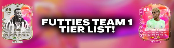 FUTTIES Team 1 Tierlist