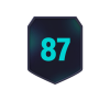 87-Rated Squad